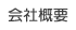 ЊTv͂炩